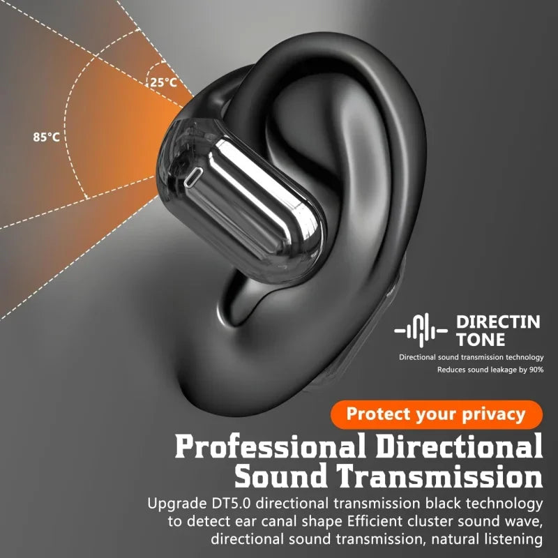 AI Language Translation Earbuds
