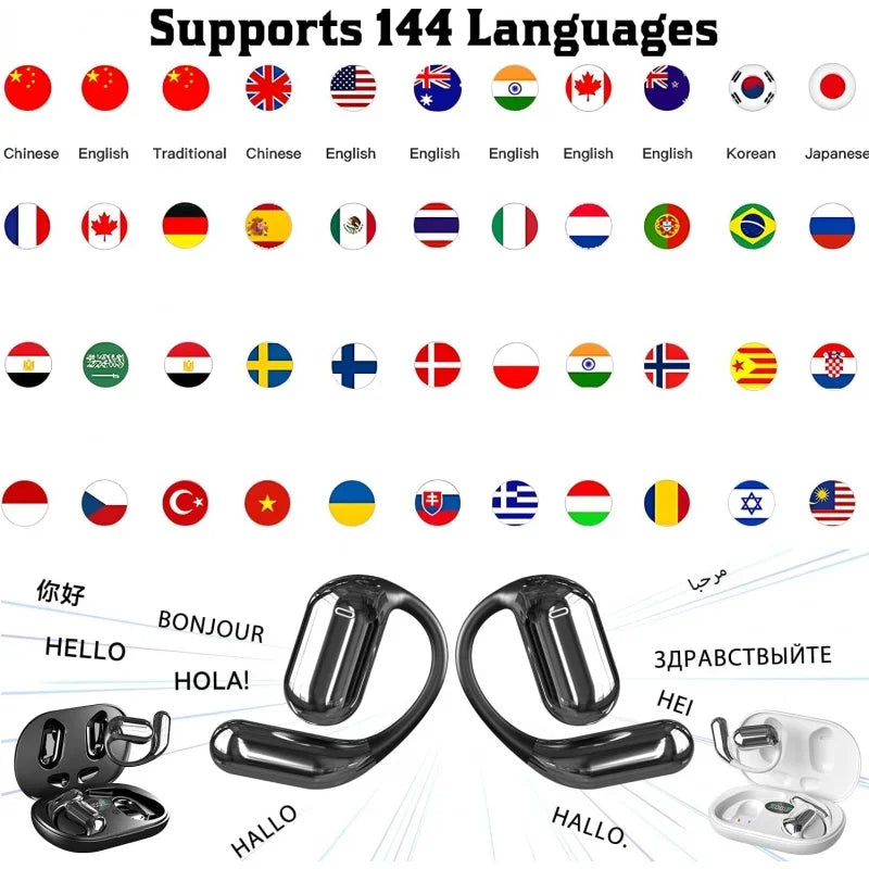 AI Language Translation Earbuds