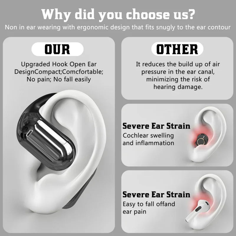 AI Language Translation Earbuds